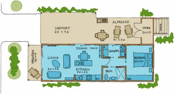 Helena Valley Resort